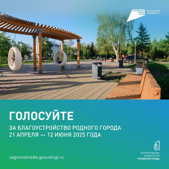 Голосование за обьекты благоустройства.
